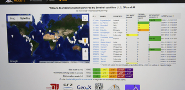 La UNAM crea plataforma que monitorea 83 volcanes en tiempo real