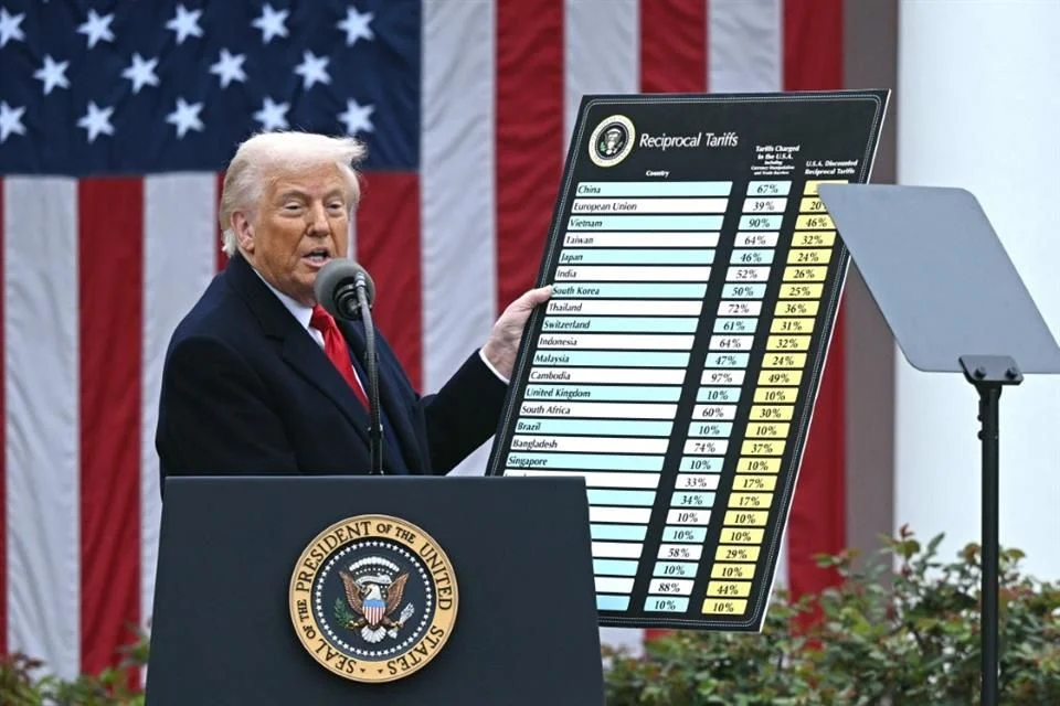 Recauda Trump 5.5 mmdd por aranceles a México, estiman